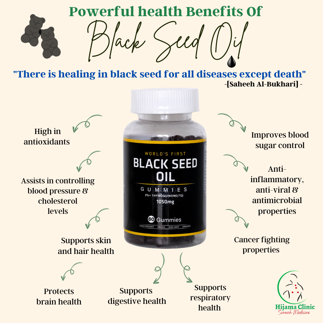 NZ's First Black Seed Oil Gummies